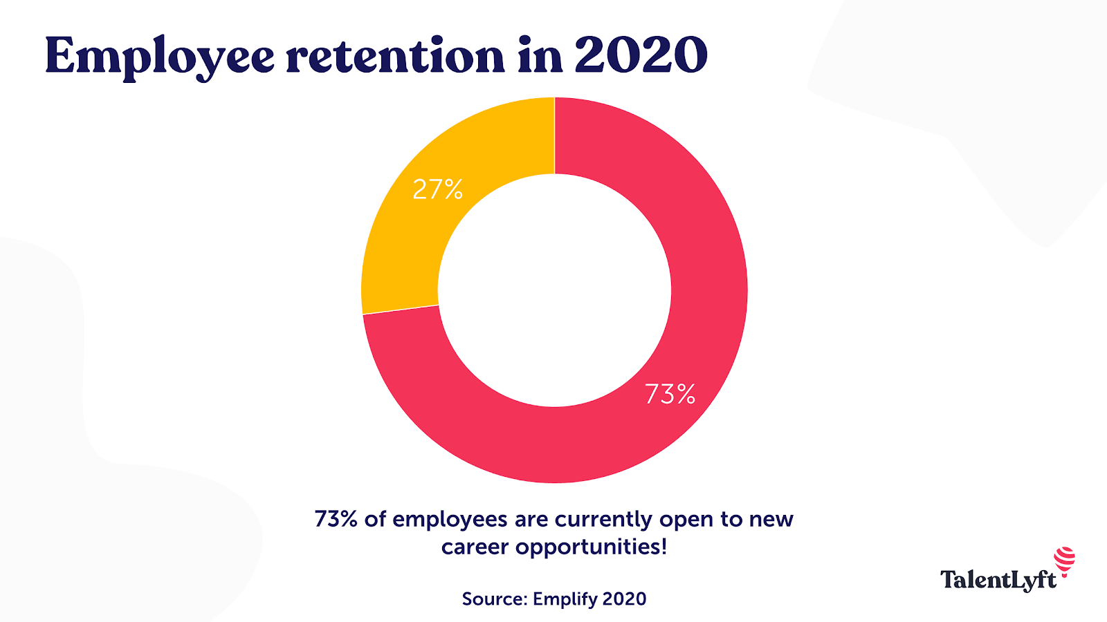 Employee retention