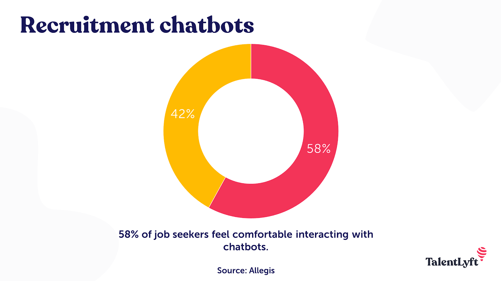 HR chatbots