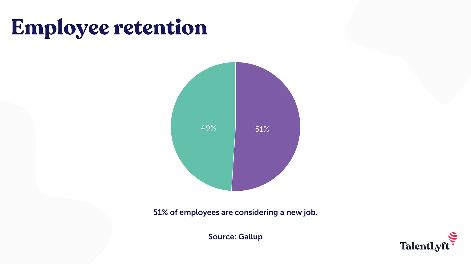 Employee retention