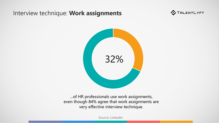 Work-assignments-interview-technique