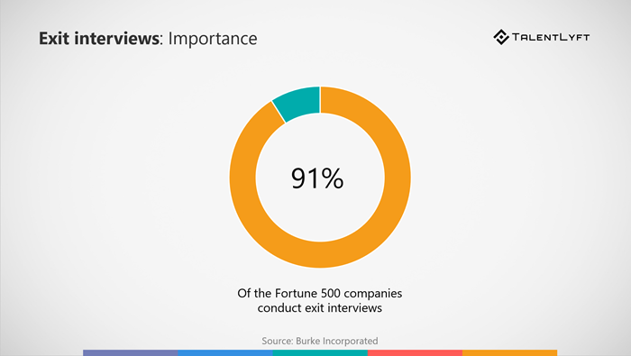 Exit-interviews-statistics-importance