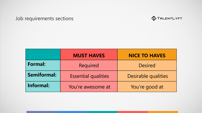 Job-requirements-sections